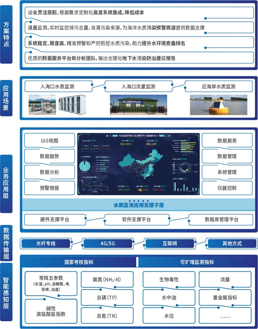 �ʼҹ���(�й���)-�ٷ���վ