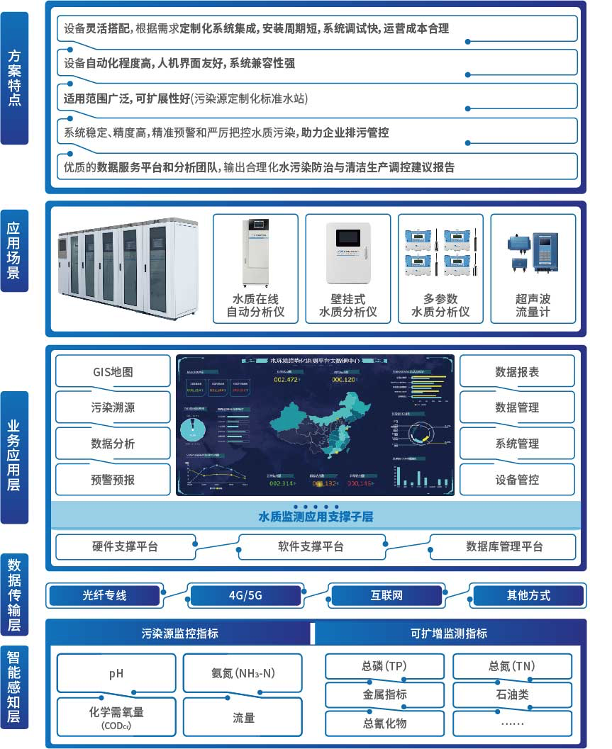 �ʼҹ���(�й���)-�ٷ���վ