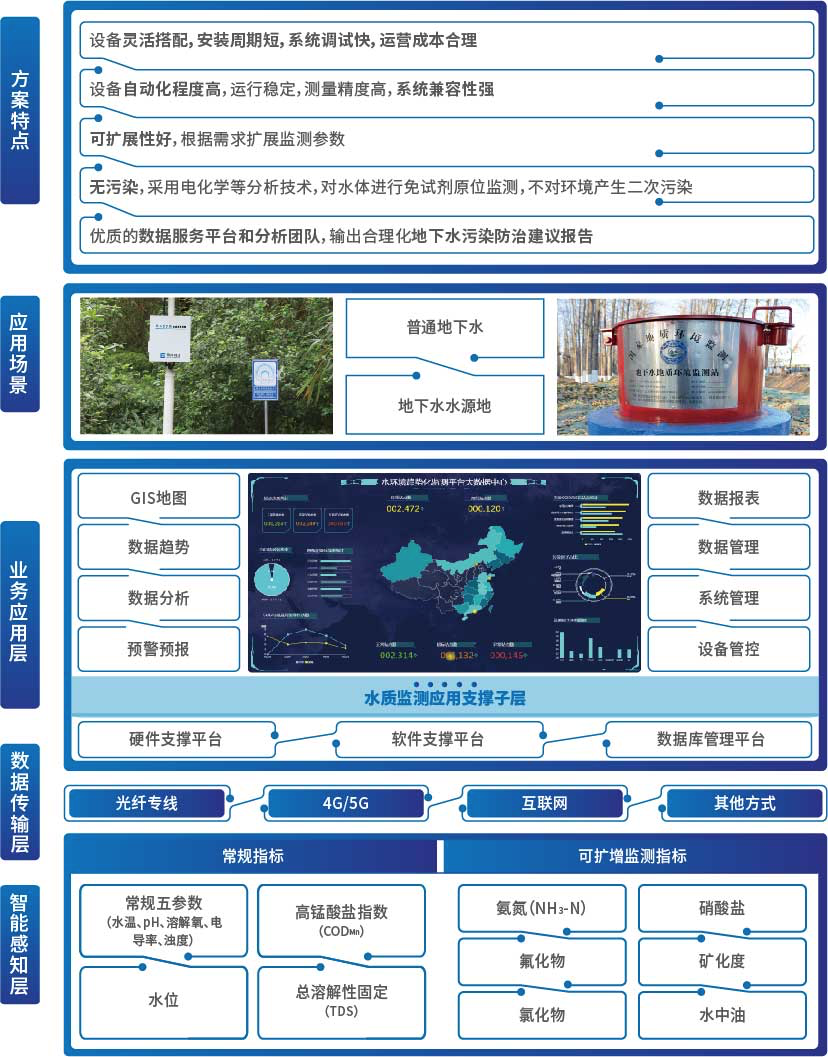 �ʼҹ���(�й���)-�ٷ���վ