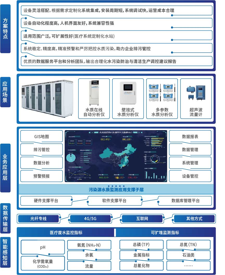 »Ê¼Ò¹ú¼Ê(ÖйúÇø)-¹Ù·½ÍøÕ¾