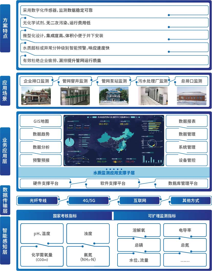 »Ê¼Ò¹ú¼Ê(ÖйúÇø)-¹Ù·½ÍøÕ¾