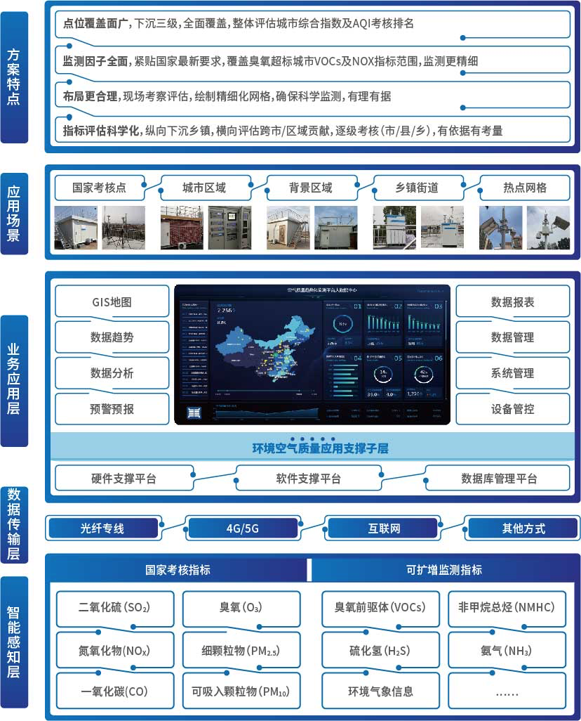 �ʼҹ���(�й���)-�ٷ���վ