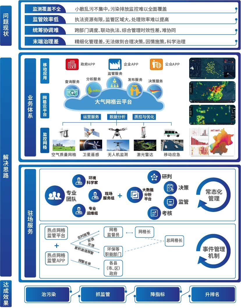 �ʼҹ���(�й���)-�ٷ���վ