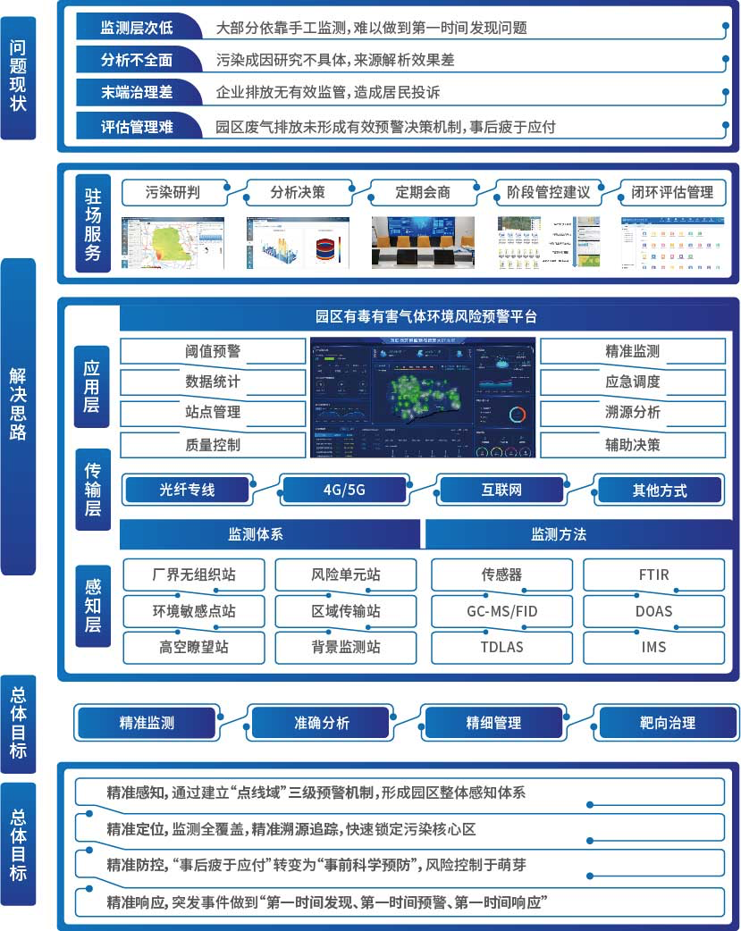 �ʼҹ���(�й���)-�ٷ���վ