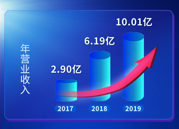 �ʼҹ���(�й���)-�ٷ���վ