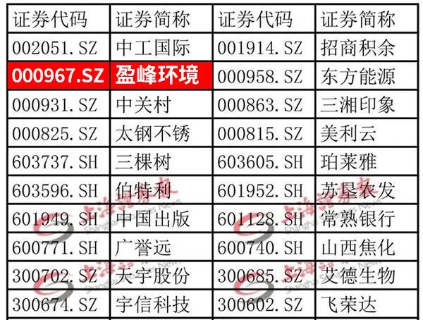 �ʼҹ���(�й���)-�ٷ���վ