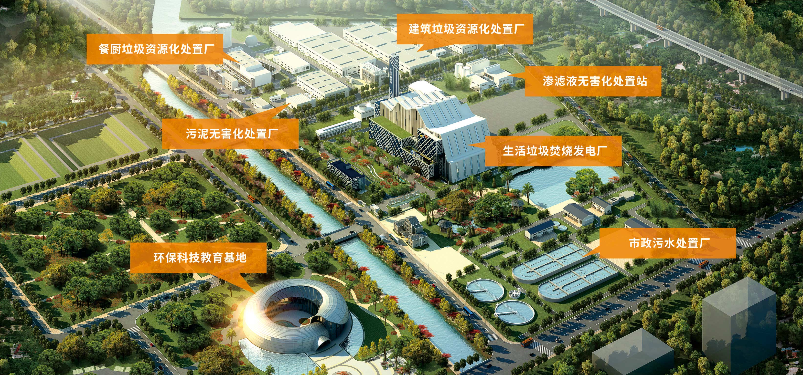 ������ѭ�����ù�ҵ԰